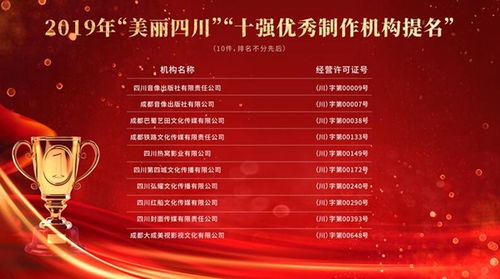 2019年美丽四川十佳年度优秀作品出炉,你看过哪些